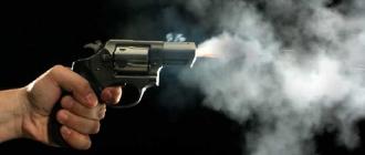 श्रीमतीलाई गोली प्रहारपछि आफैँमाथि गोली चलाए श्रीमानले