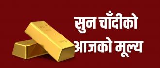 सुनको मूल्य स्थिर