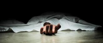जुम्लाको तिला नदी किनारमा मृत पुरुषको शव फेला