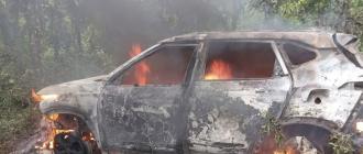 जङ्गलभित्र कार जलेको अवस्थामा फेला 