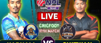 चितवन राइनोजविरुद्ध पहिले ब्याटिङ गर्दै कर्णाली याक्स चितवन राइनोजविरुद्ध पहिले ब्याटिङ गर्दै कर्णाली याक्स