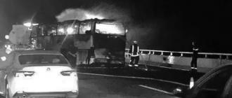 साउदी अरबमा बस दुर्घटना हुँदा ४२ जना भारतीयको मृत्यु साउदी अरबमा बस दुर्घटना हुँदा ४२ जना भारतीयको मृत्यु