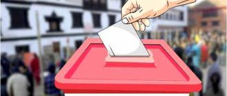 सुनसरीमा पाँच लाख ८० हजार ९४५ मतदाता कायम