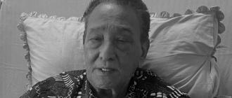 यातायात व्यवसायी महासंघका पूर्वअध्यक्ष हिरा उदासको निधन यातायात व्यवसायी महासंघका पूर्वअध्यक्ष हिरा उदासको निधन