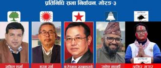 मोरङ–३ मा सुनील शर्माको ‘क्रेज’ सेवाको गुन तिर्न आतुर मतदाता, घन्टीको कडा टक्कर मोरङ–३ मा सुनील शर्माको ‘क्रेज’ सेवाको गुन तिर्न आतुर मतदाता, घन्टीको कडा टक्कर
