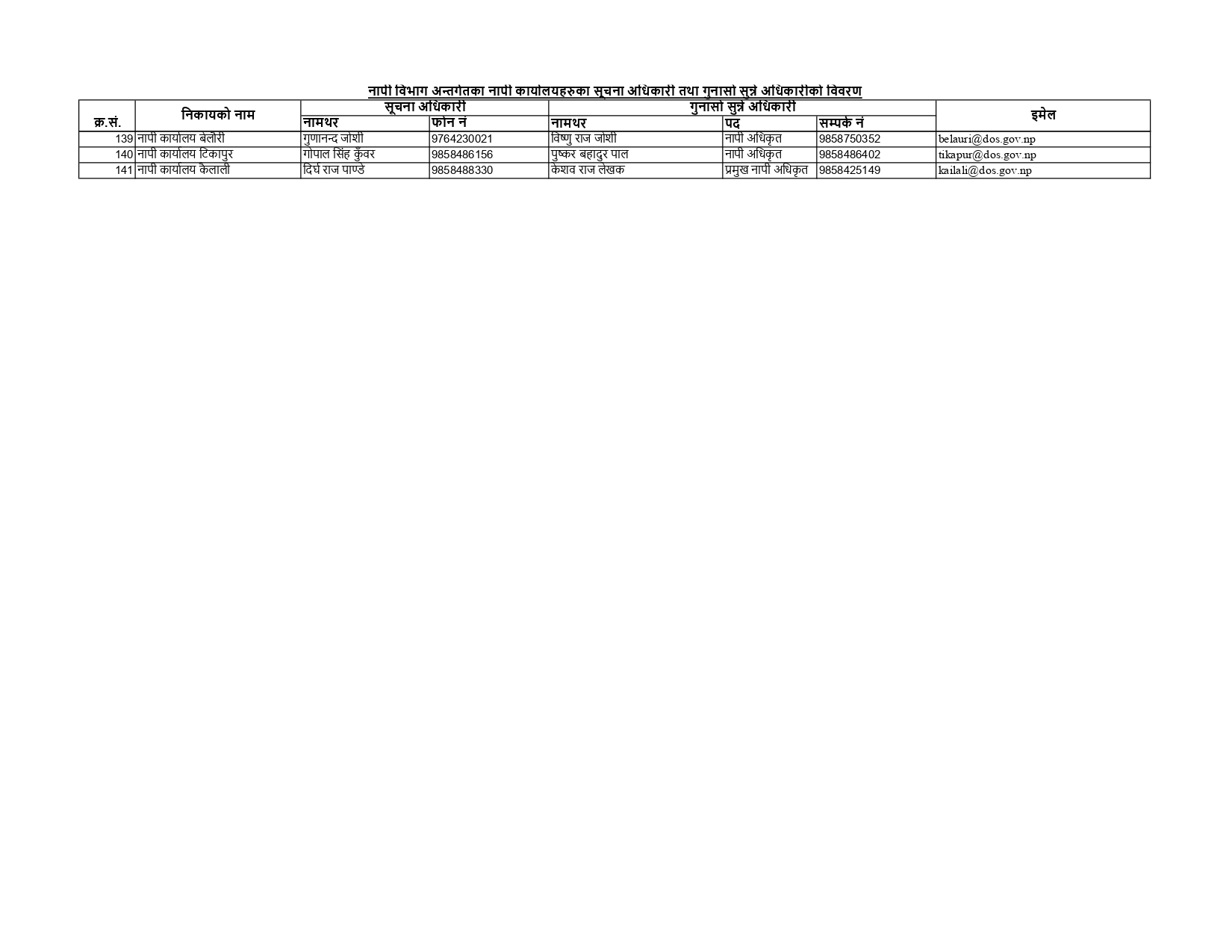 InformationOfficers_DoS_page-0004